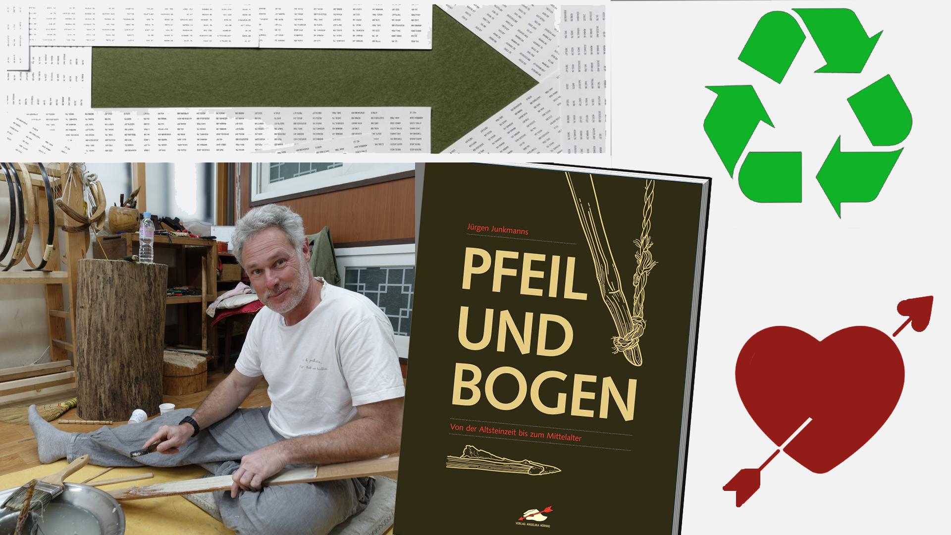 Blog swr pfeil
